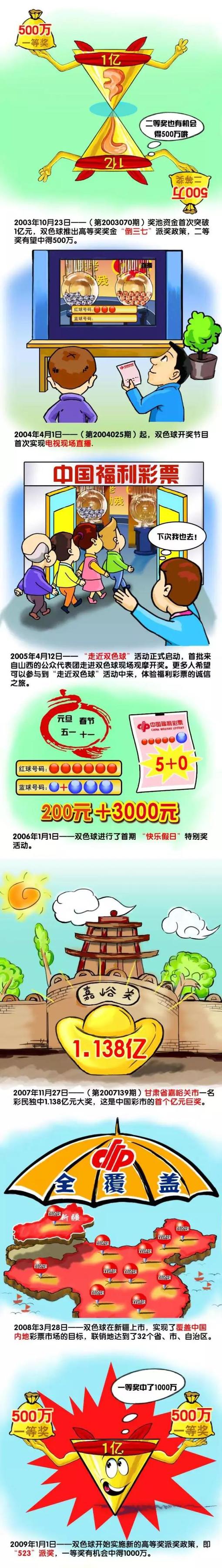 电讯报独家消息，切尔西内部人士将2023年——伯利掌控所有权后的首个完整年——描述为“灾难”（disaster），他们希望这一年快点结束。